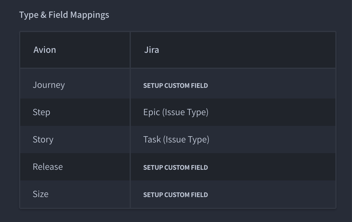 You can see above that I have Jira epics mapped to Avion steps