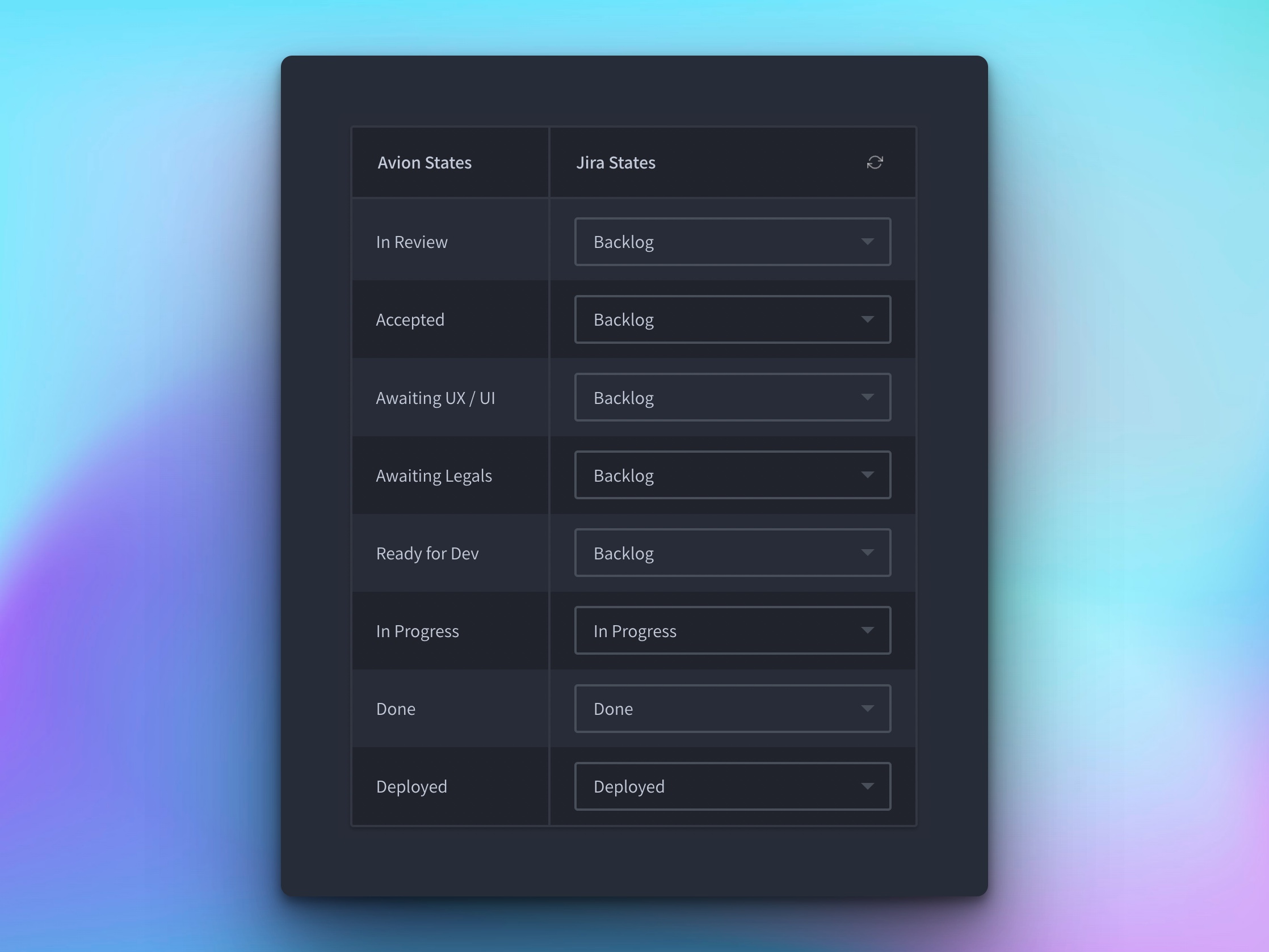 A planning + delivery workflow